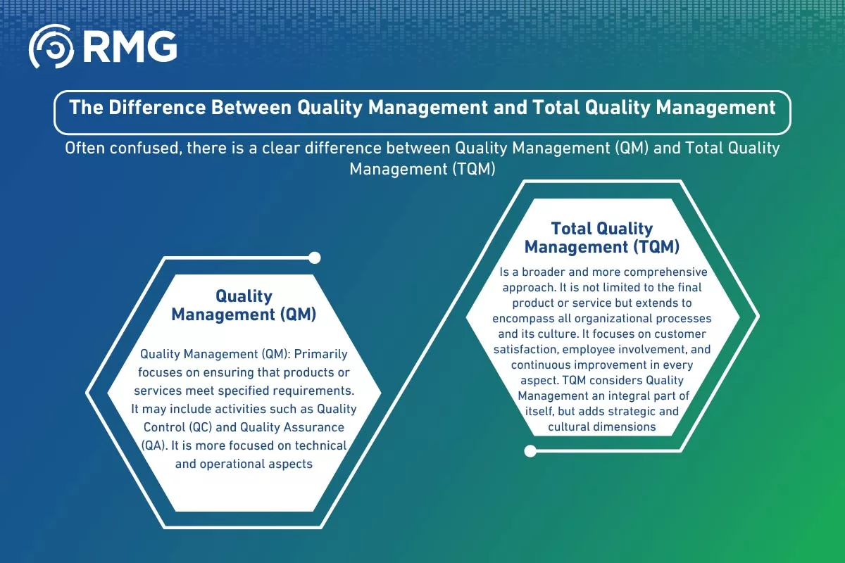 ادارة جودة البيانات النسخة الانجليزية٢ 04 ادارة جودة البيانات النسخة الانجليزية٢ 04
