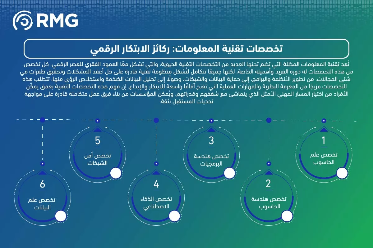 التخصصات التقنية 04