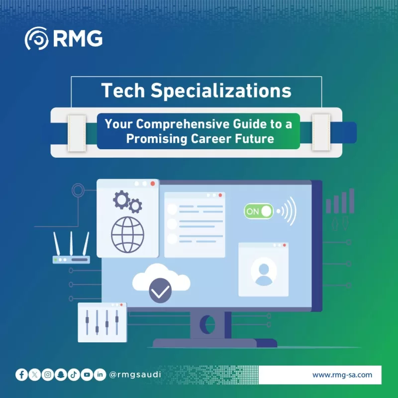Tech Specializations: Your Comprehensive Guide to a Promising Career Future