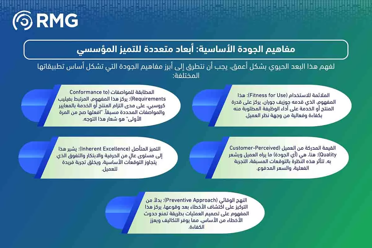 الذكاء الاصطناعي يتفوق على البشر ٢