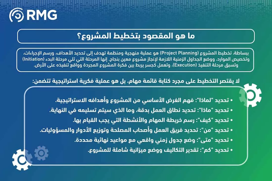 مراحل المشروع النسخة الانجليزية ٢ [