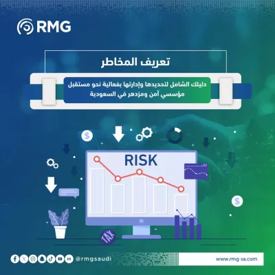 تعريف المخاطر 03