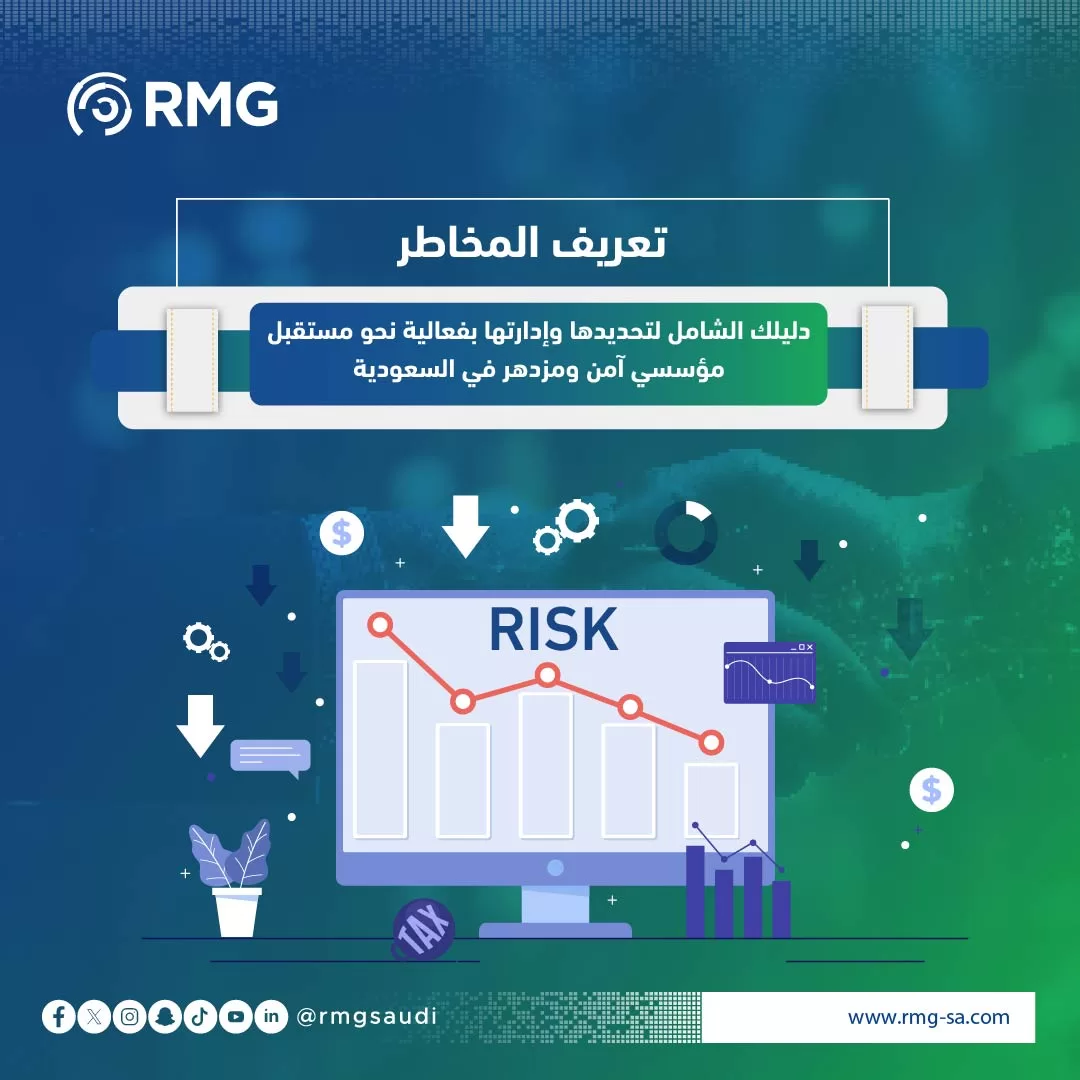 تعريف المخاطر 03