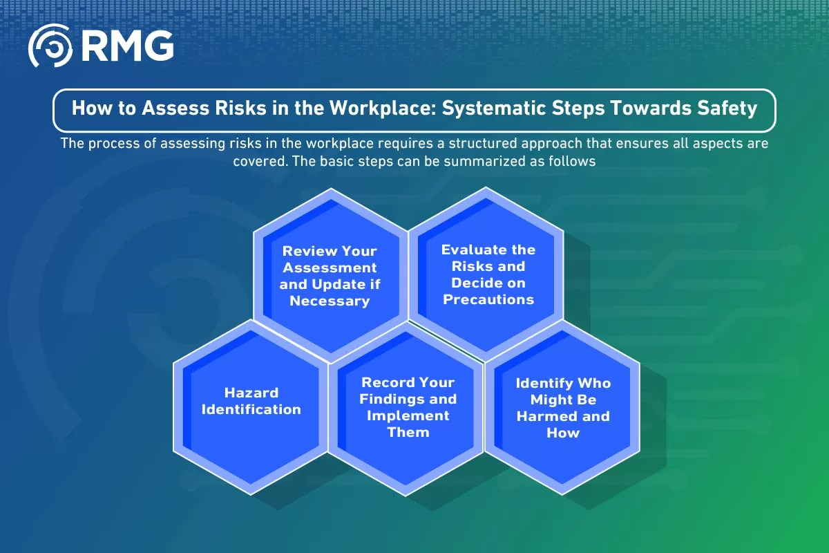 جدول تقييم المخاطر النسخة الانجليزية٢ 04