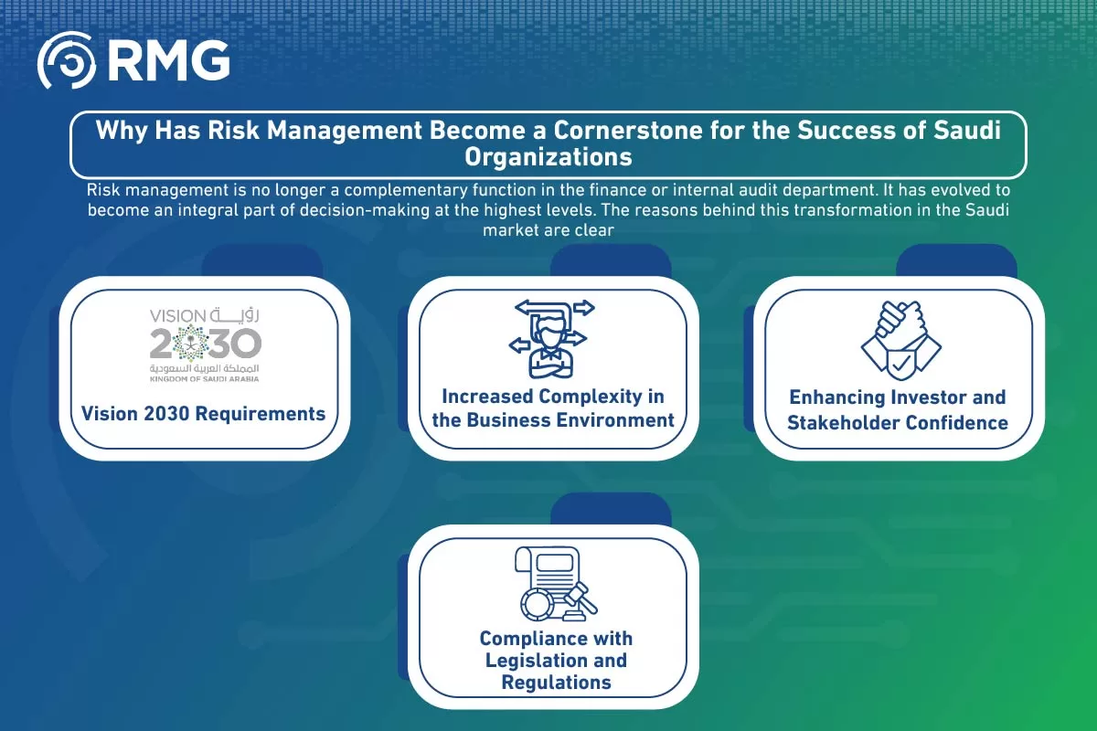 دورة ادارة المخاطر النسخة الانجليزية٢ 04 دورة ادارة المخاطر النسخة الانجليزية٢ 04