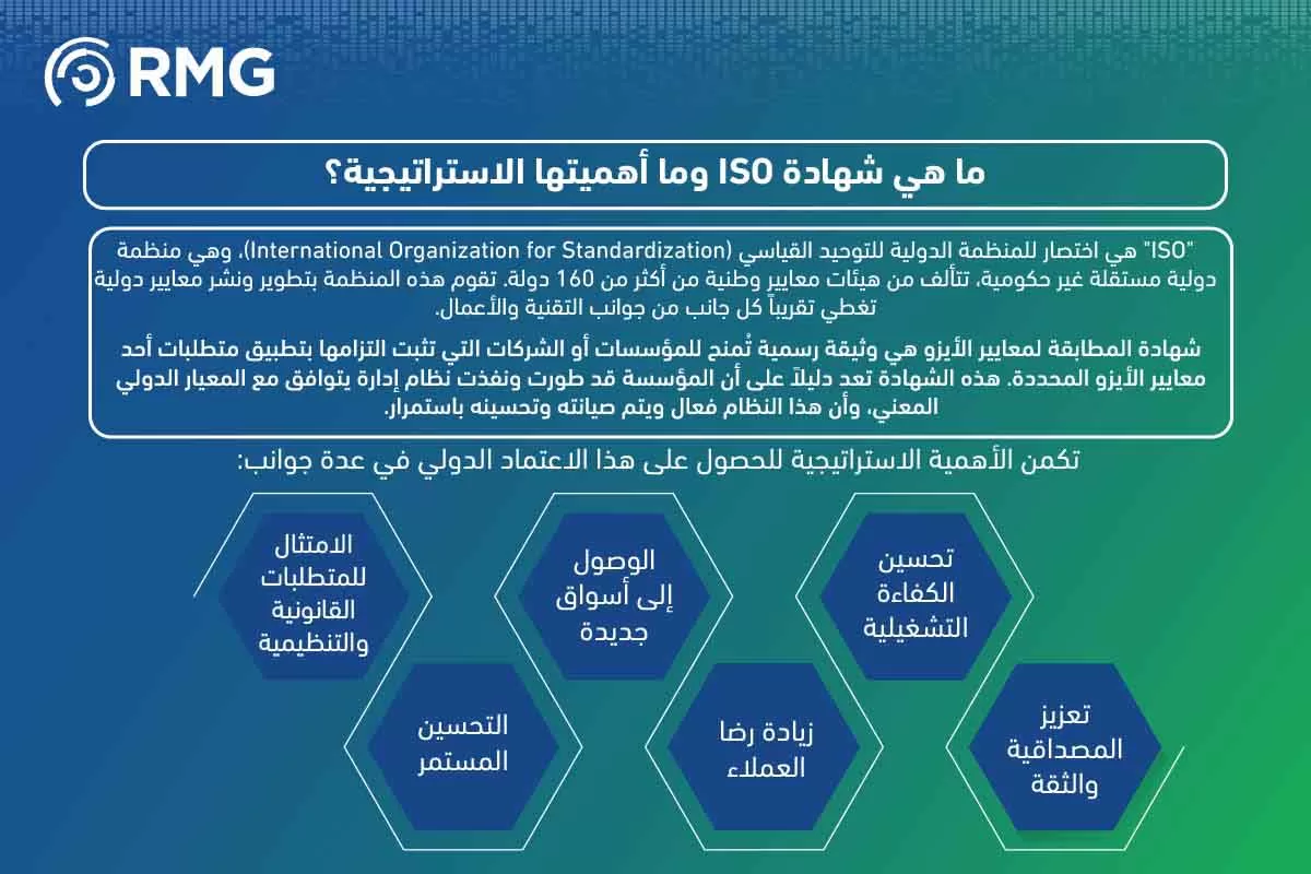 تعريف المخاطر تعريف المخاطر