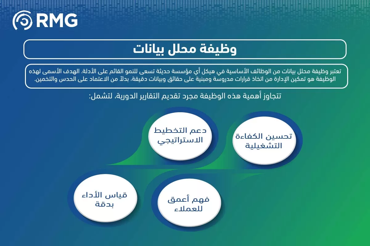 محلل البيانات ١ 04 محلل البيانات ١ 04