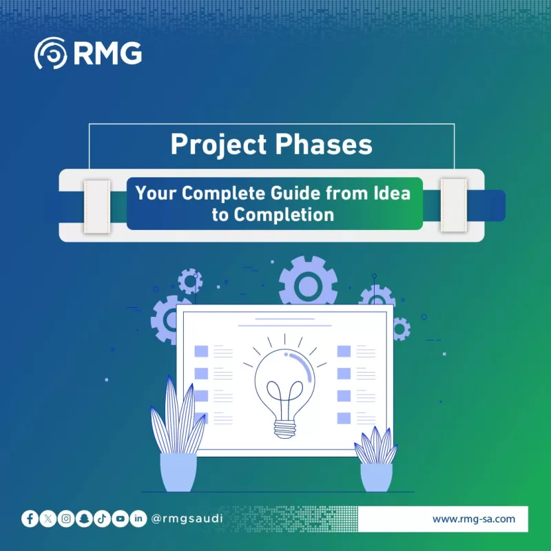 Project Phases: Your Complete Guide from Idea to Completion