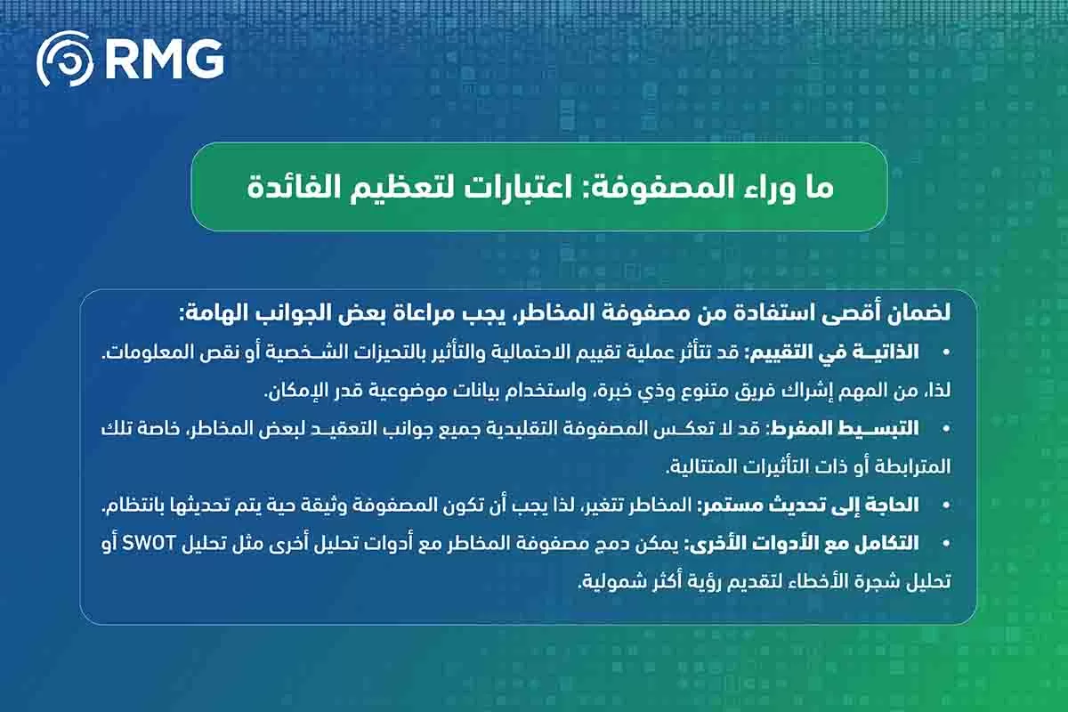 مصفوفة المخاطر مصفوفة المخاطر