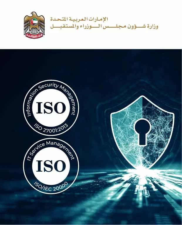 32 استشارات وتنفيذ الآيزو20000 27001 في مجلس الوزراء الامارات العربية المتحدة 100