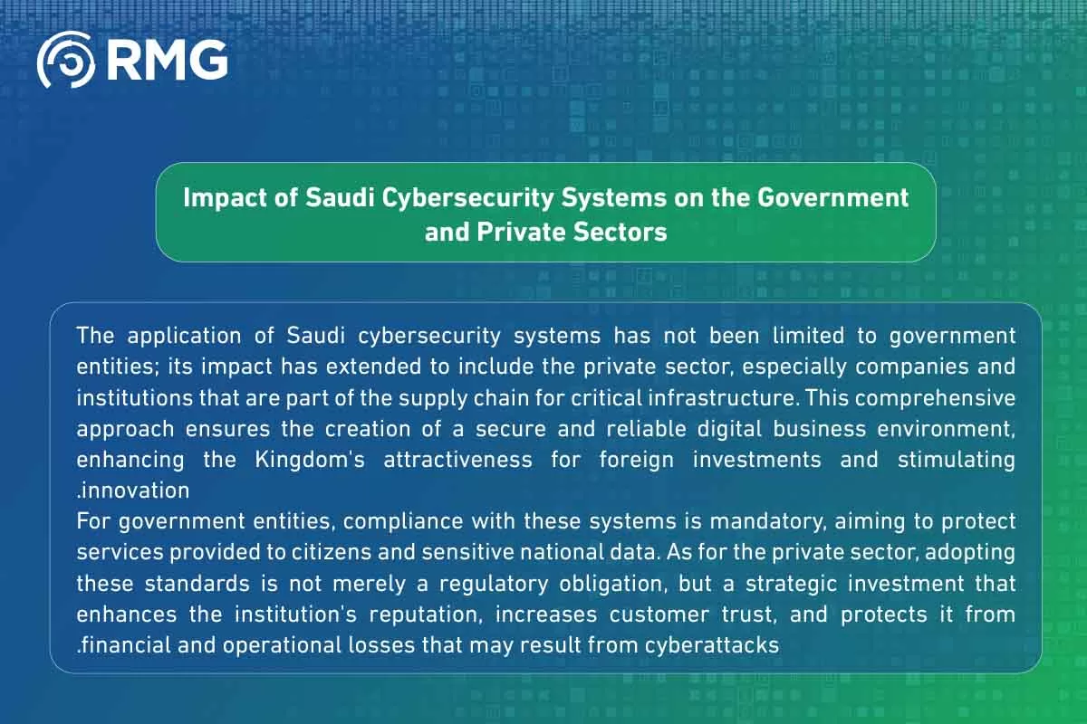 Saudi Cybersecurity Systems Saudi Cybersecurity Systems