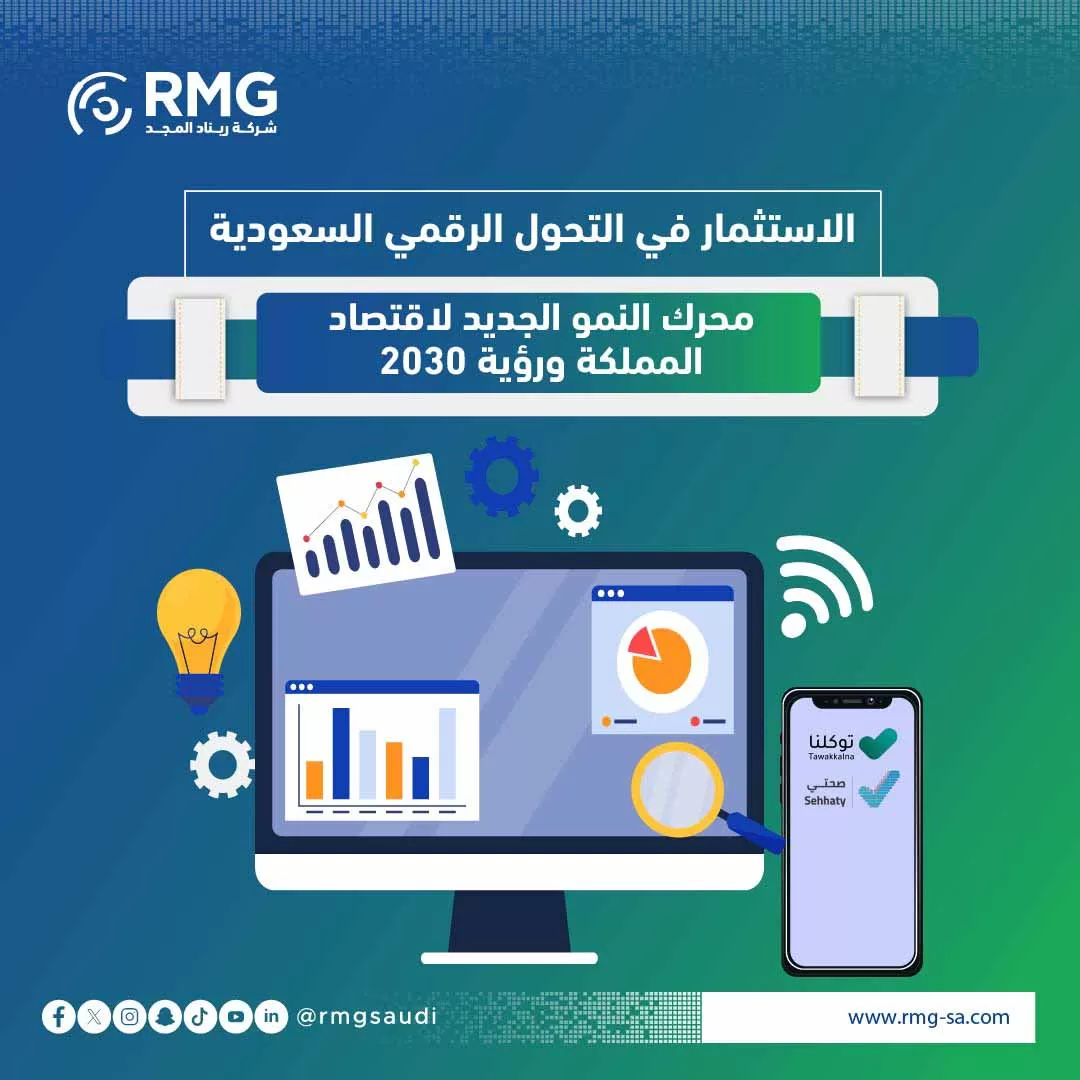 الاستثمار في التحول الرقمي السعودية: محرك النمو الجديد لاقتصاد المملكة ورؤية 2030
