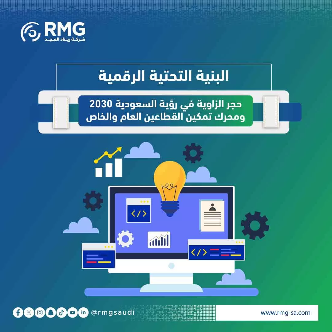 البنية التحتية الرقمية: حجر الزاوية في رؤية السعودية 2030 ومحرك تمكين القطاعين العام والخاص