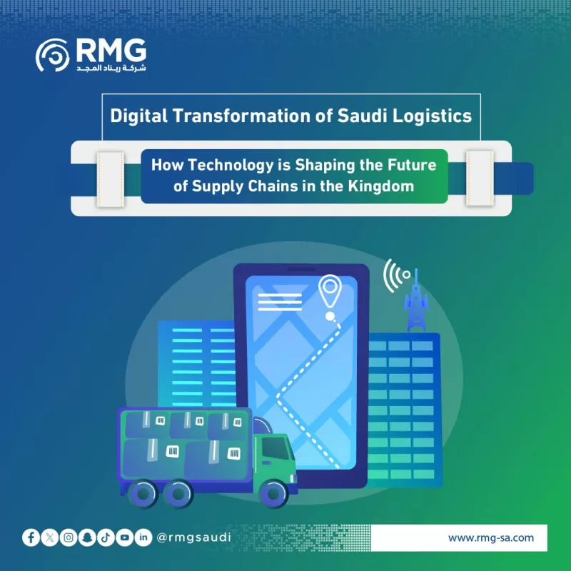 Digital Transformation of Saudi Logistics: How Technology is Shaping the Future of Supply Chains in the Kingdom