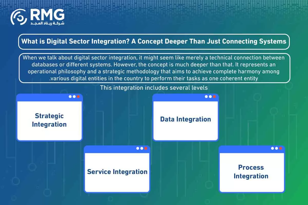 التكامل-بين-القطاعات-الرقمية-النسخة-الانجليزية٢ التكامل-بين-القطاعات-الرقمية-النسخة-الانجليزية٢