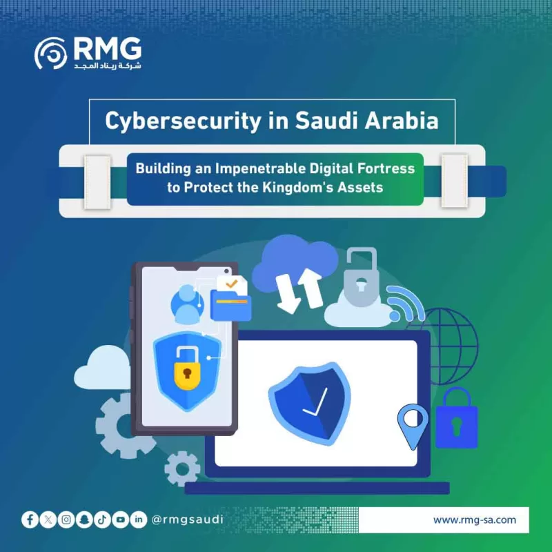 Cybersecurity in Saudi Arabia: Building an Impenetrable Digital Fortress to Protect the Kingdom's Assets