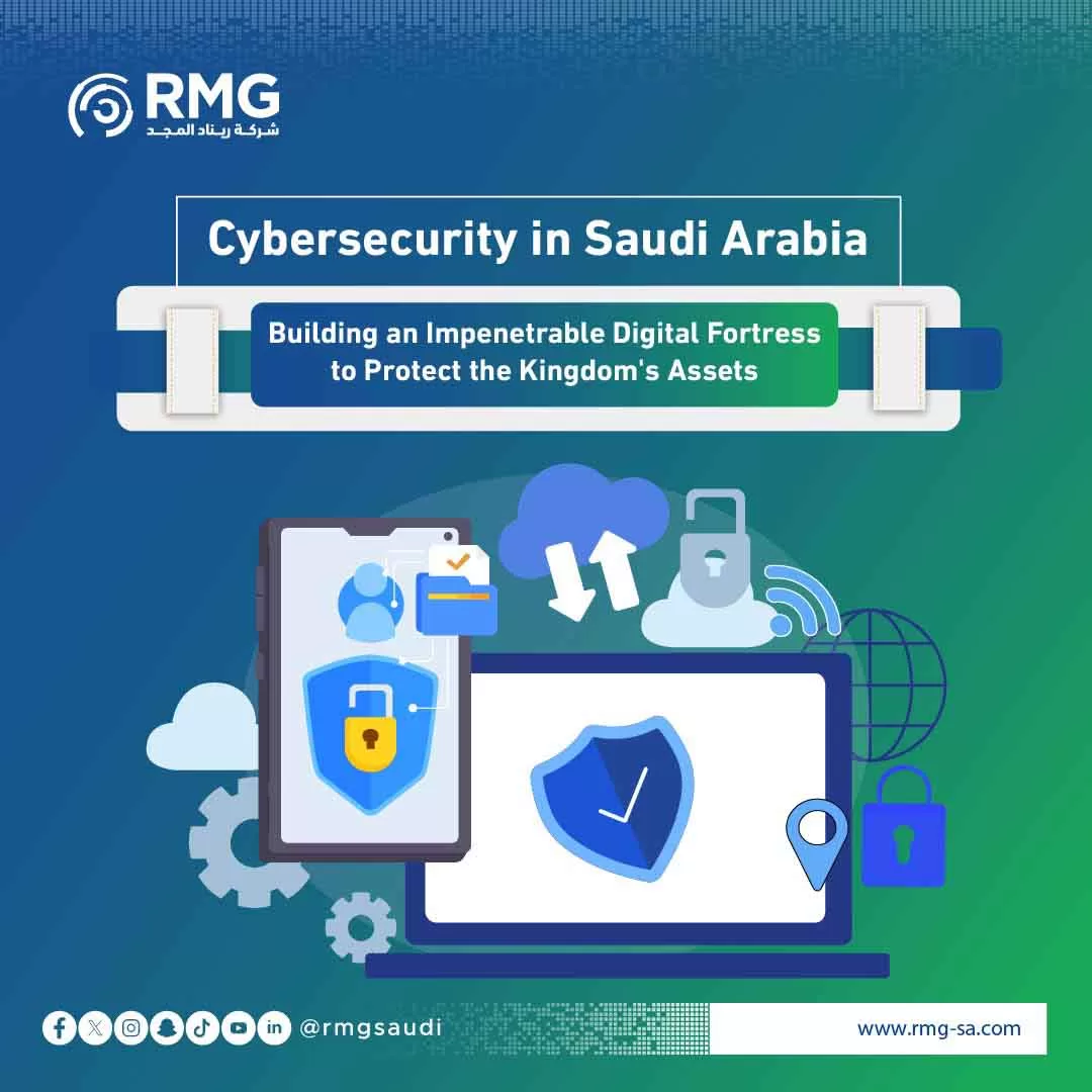 Cybersecurity in Saudi Arabia: Building an Impenetrable Digital Fortress to Protect the Kingdom's Assets