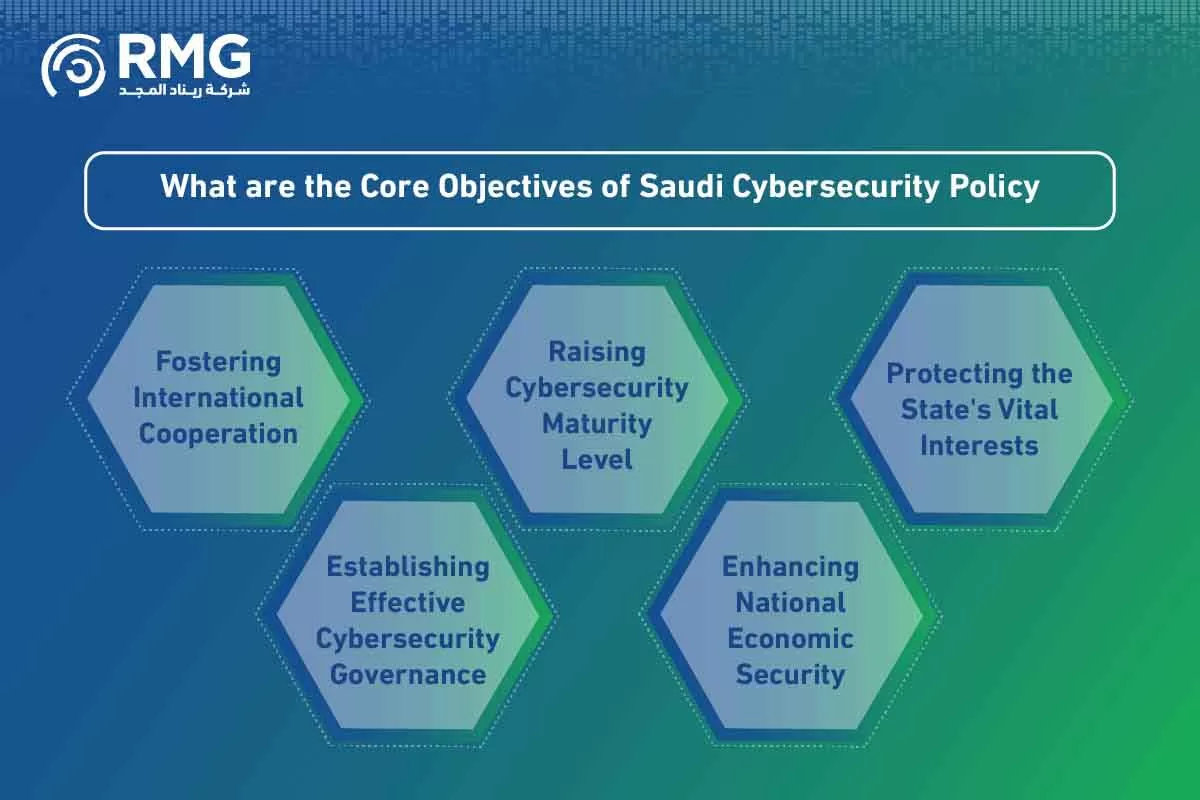 مراحل المشروع النسخة الانجليزية ٢ [ مراحل المشروع النسخة الانجليزية ٢ [