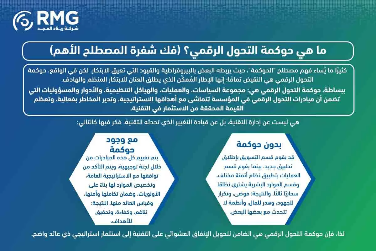 مراحل المشروع النسخة الانجليزية ٢ [ مراحل المشروع النسخة الانجليزية ٢ [