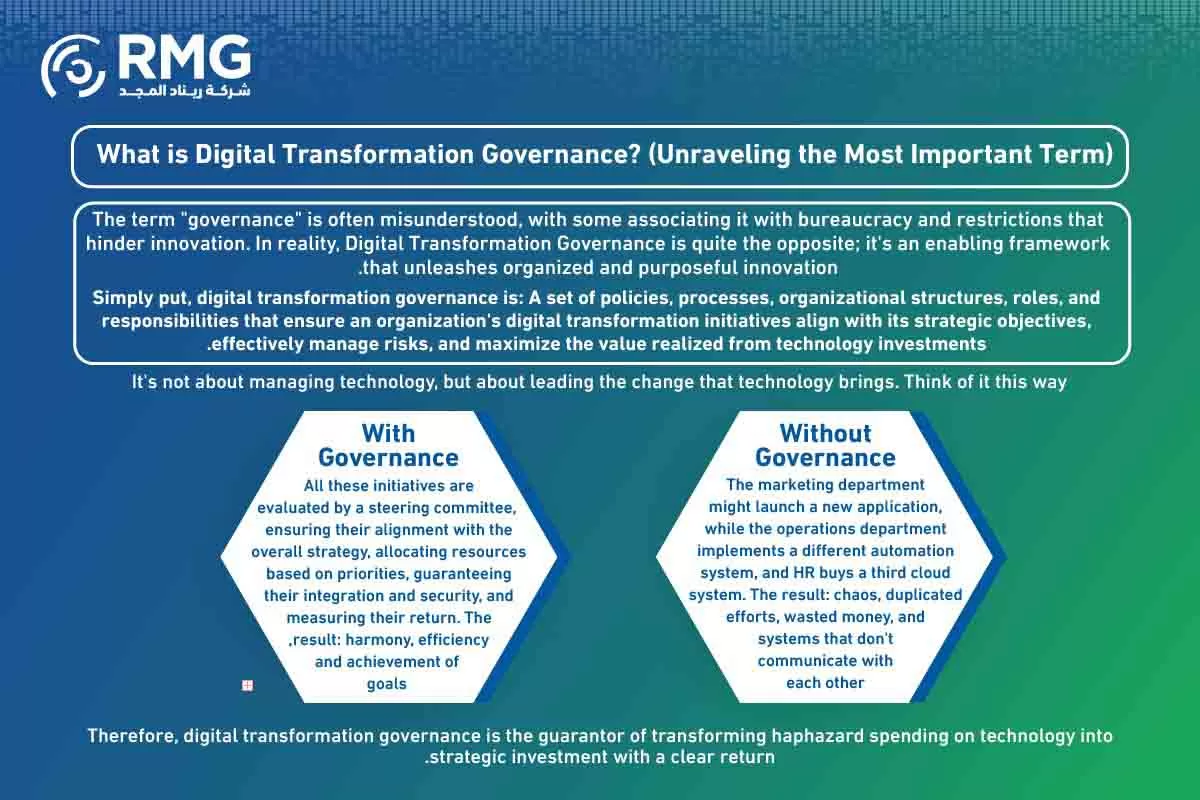 مراحل المشروع النسخة الانجليزية ٢ [