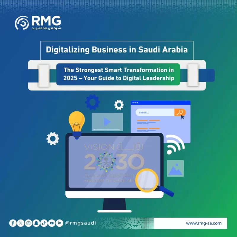 Digitalizing Business in Saudi Arabia: The Strongest Smart Transformation in 2025 – Your Guide to Digital Leadership