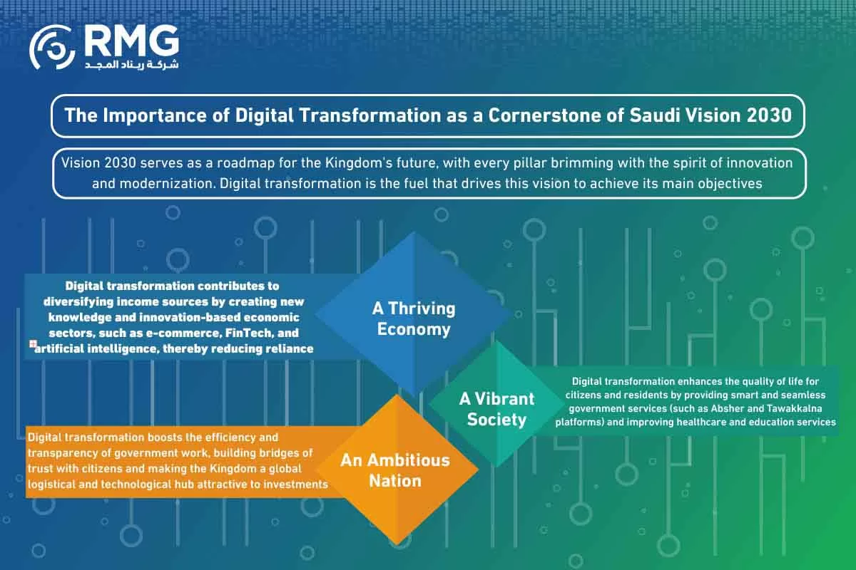 سياسات-دعم سياسات-دعم