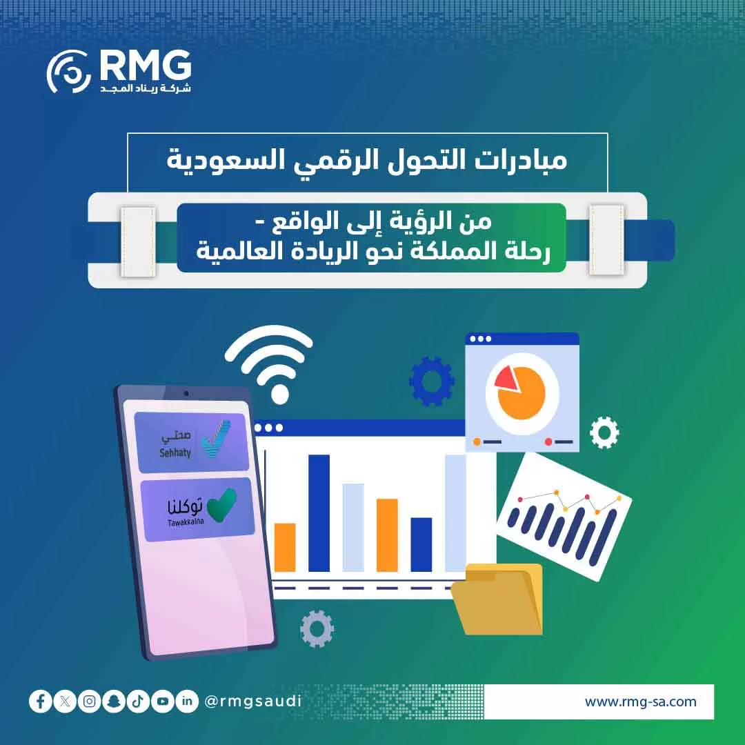 مبادرات التحول الرقمي السعودية