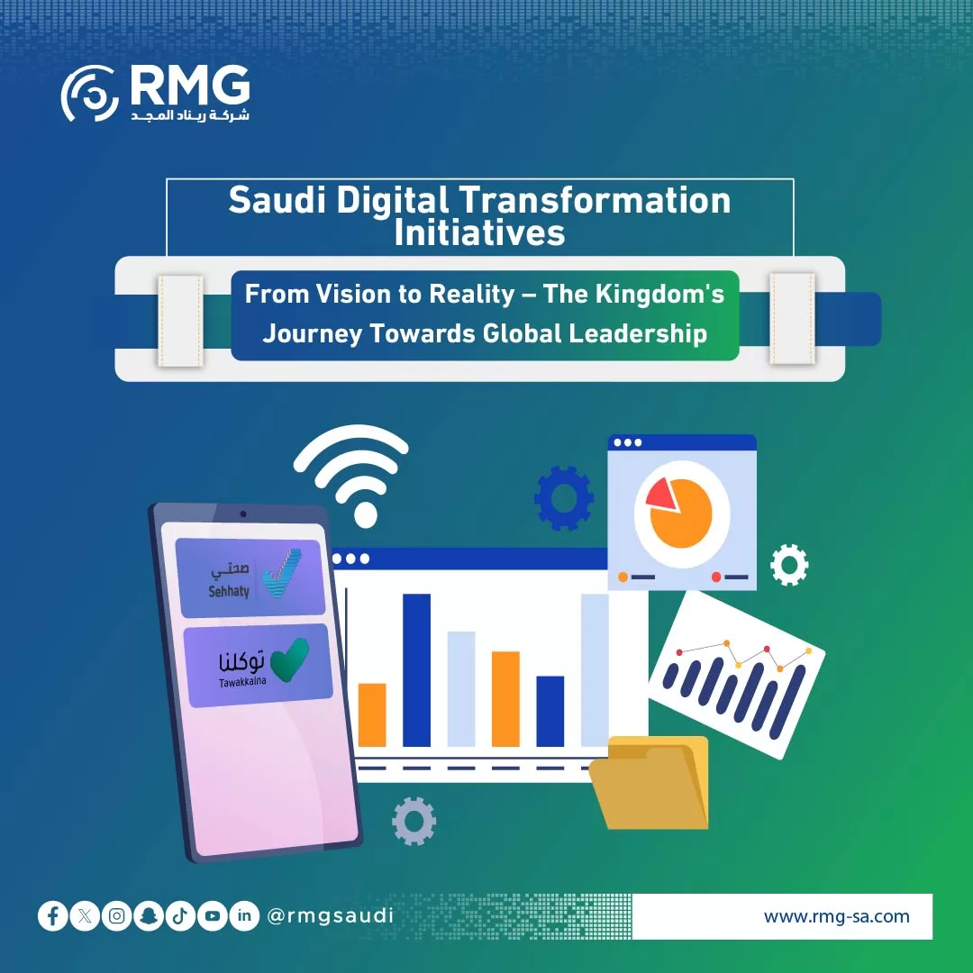 Saudi Digital Transformation Initiatives: From Vision to Reality – The Kingdom's Journey Towards Global Leadership