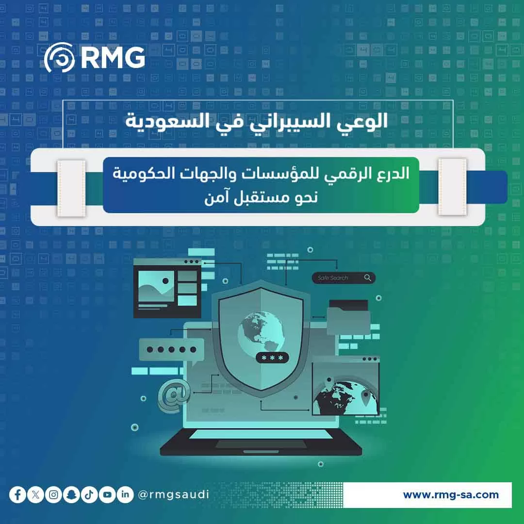 الوعي السيبراني في السعودية: الدرع الرقمي للمؤسسات والجهات الحكومية نحو مستقبل آمن