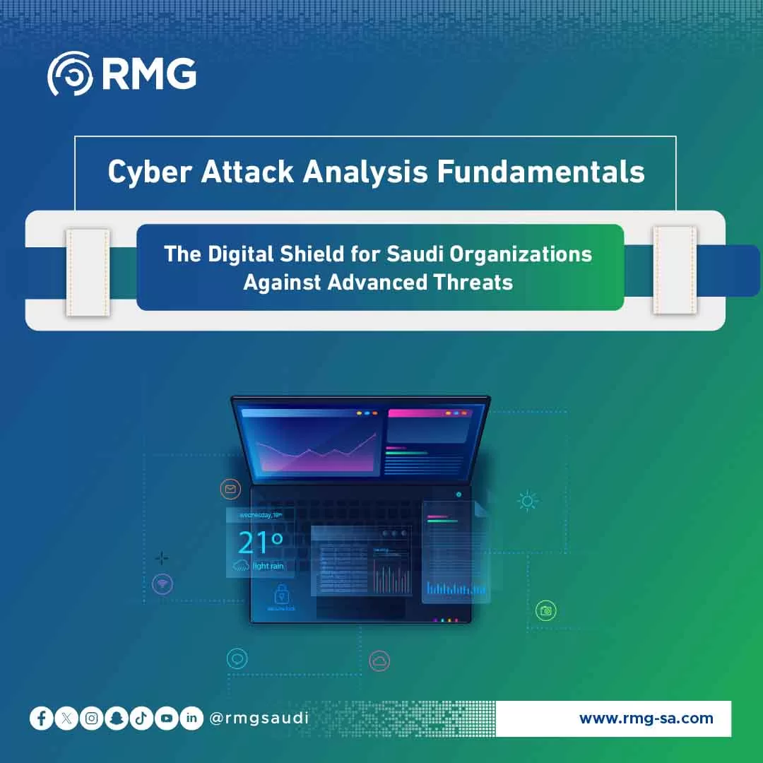 Cyber Attack Analysis Fundamentals