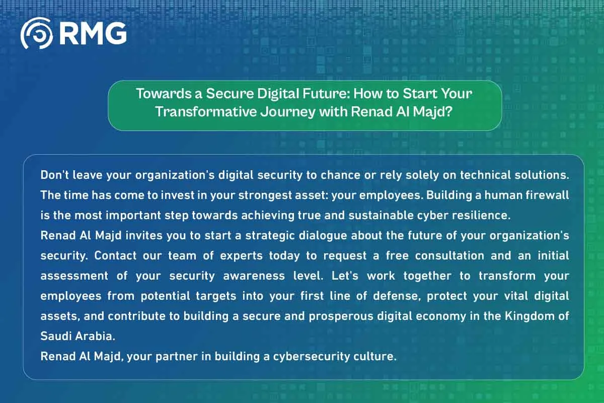 Cybersecurity Awareness Cybersecurity Awareness