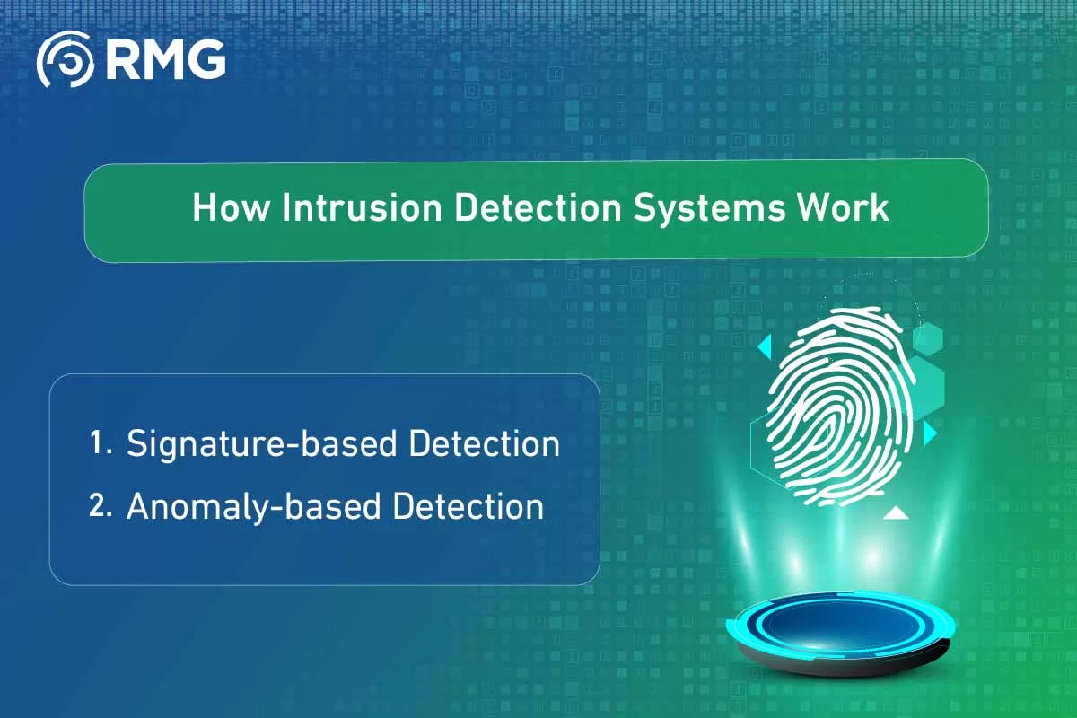 Encryption in Saudi Arabia