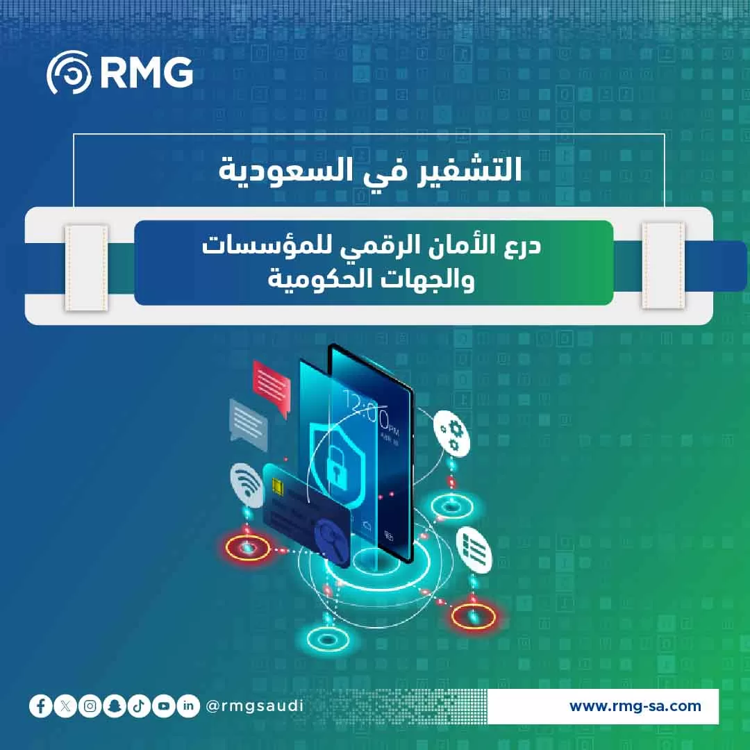التشفير في السعودية