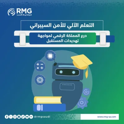 التعلم الآلي للأمن السيبراني: درع المملكة الرقمي لمواجهة تهديدات المستقبل