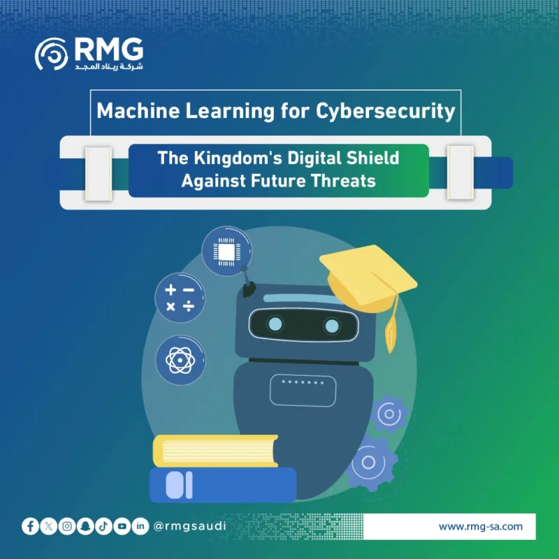 Machine Learning for Cybersecurity: The Kingdom's Digital Shield Against Future Threats