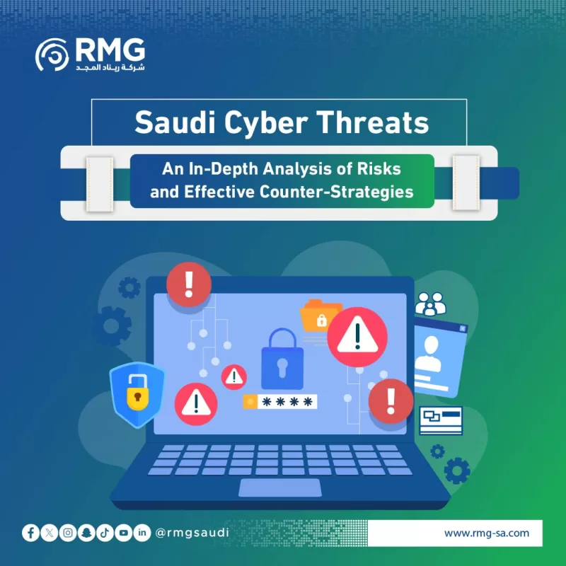 Saudi Cyber Threats: Risks and Strategies for Counteraction