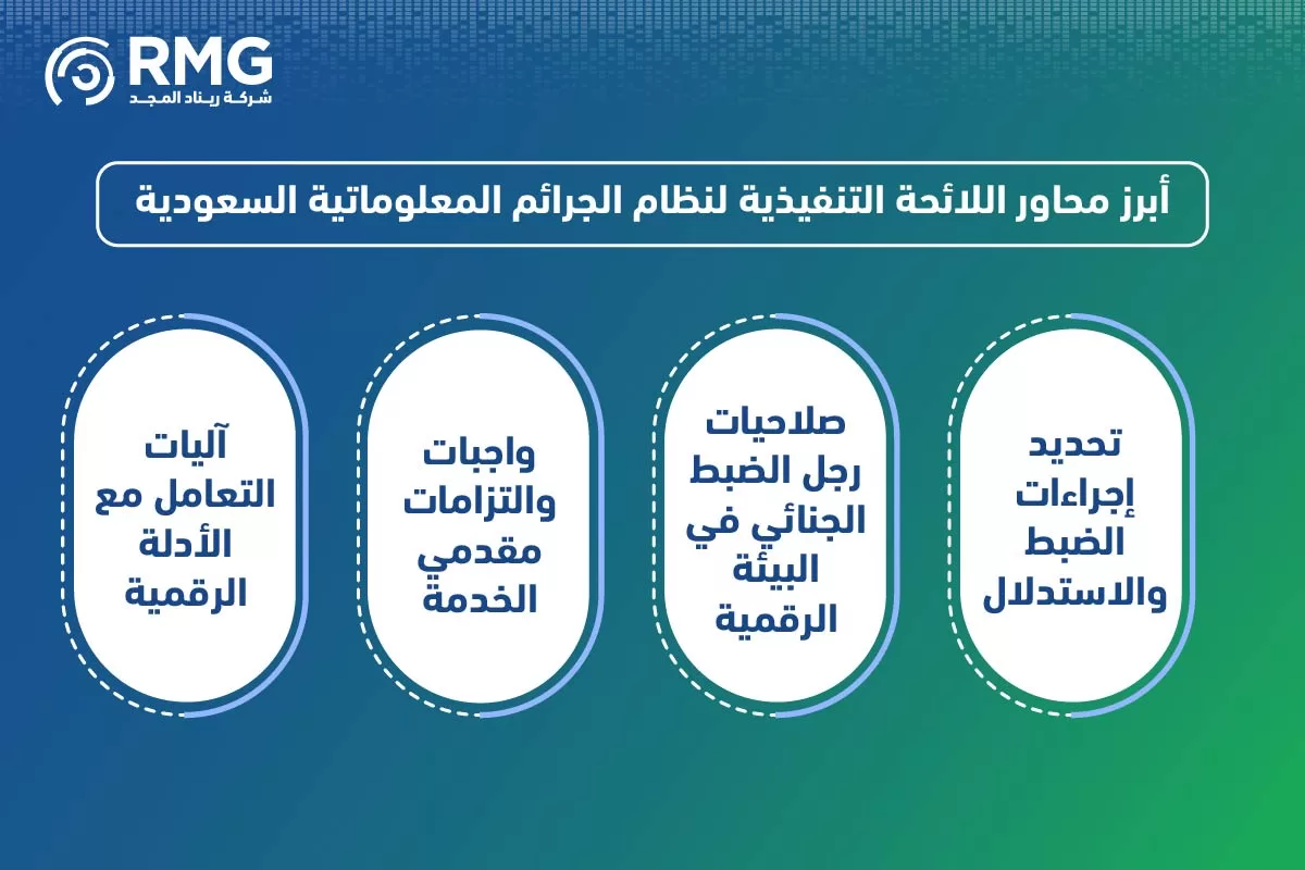 اللائحة التنفيذية لنظام الجرائم المعلوماتية السعودية 04 اللائحة التنفيذية لنظام الجرائم المعلوماتية السعودية 04