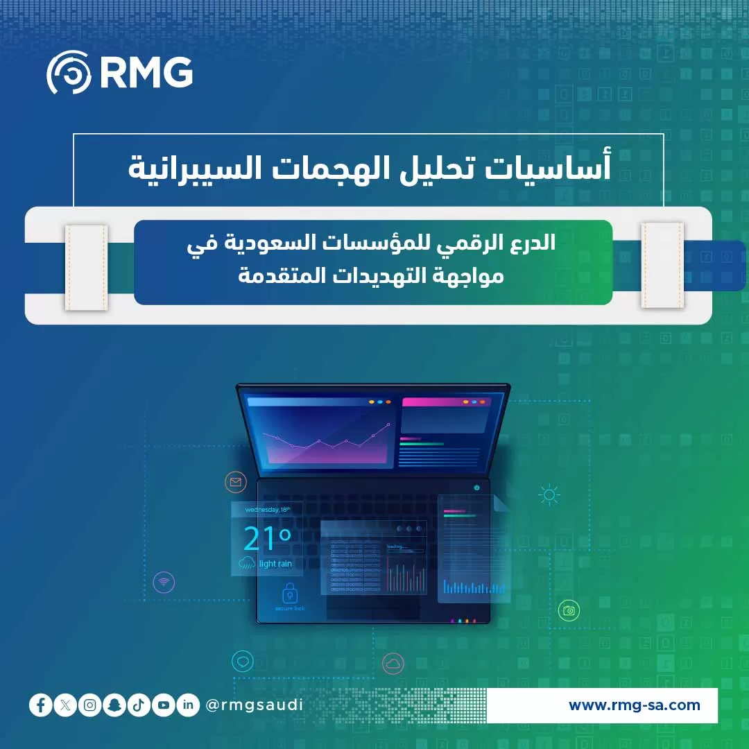 تحليل الهجمات السيبرانية