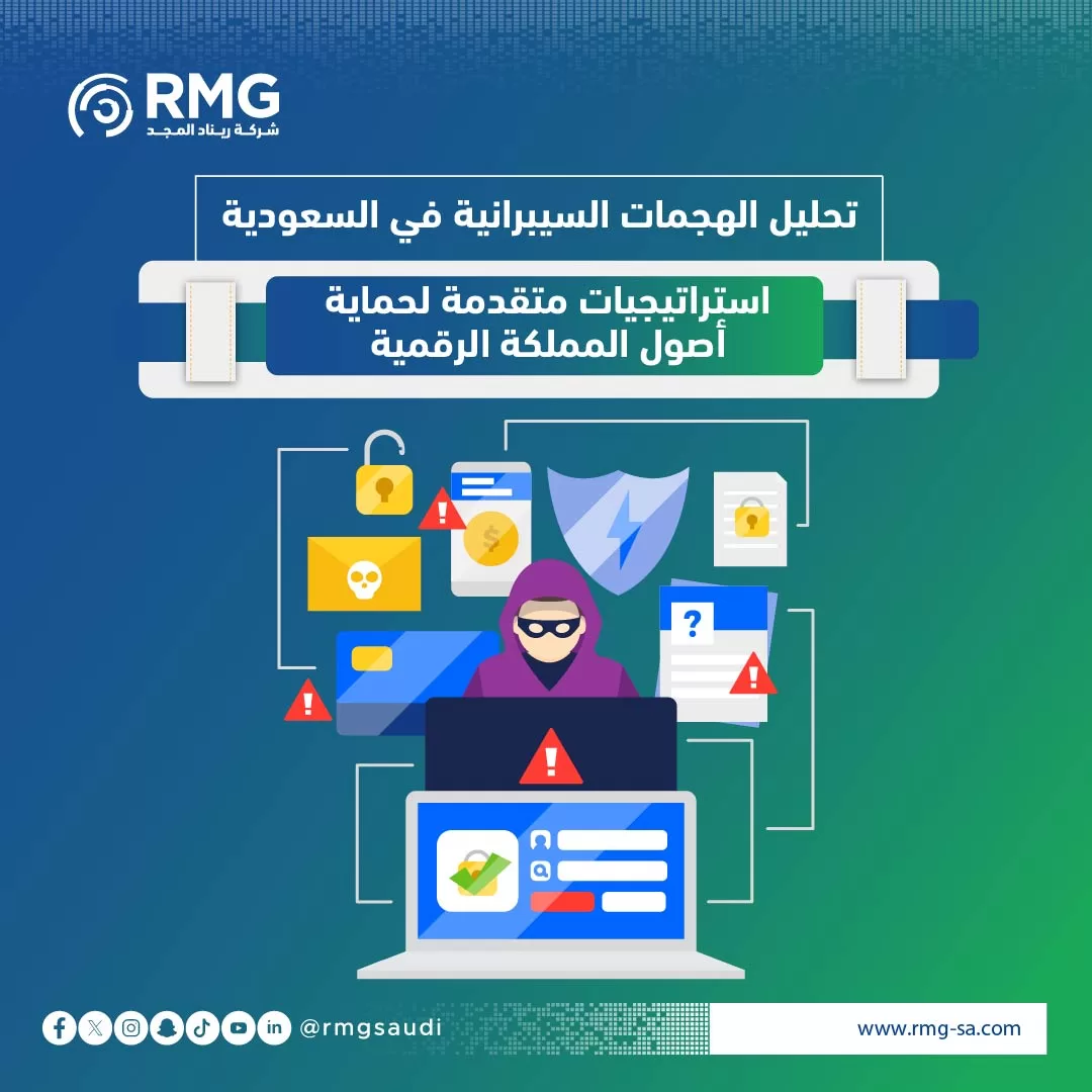 تحليل الهجمات السيبرانية في السعودية 03