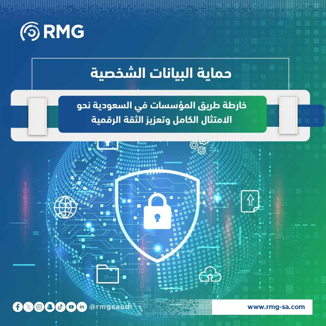 حماية البيانات الشخصية