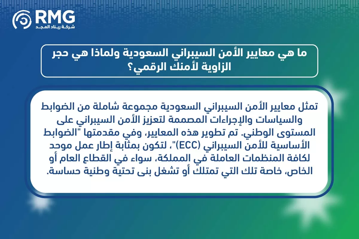 معايير الامن السيبراني 04 معايير الامن السيبراني 04