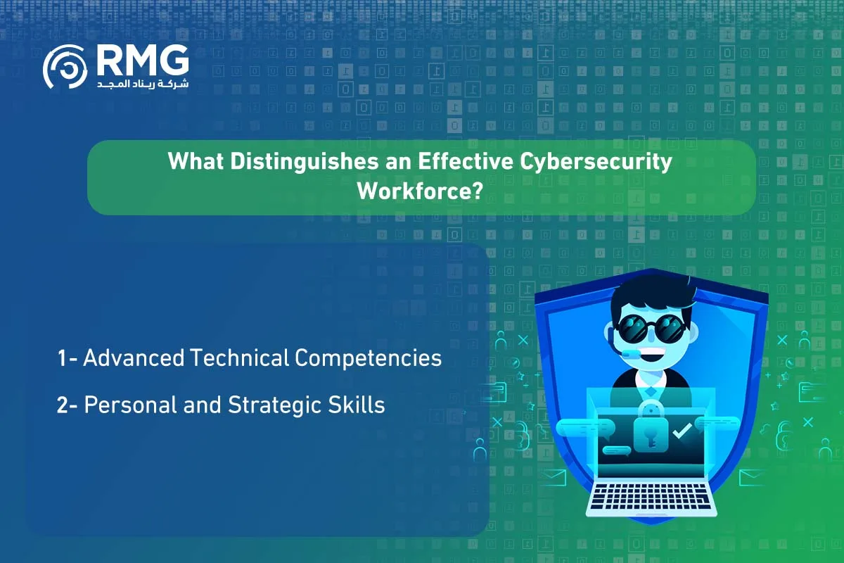 Cybersecurity Human Capital (3)