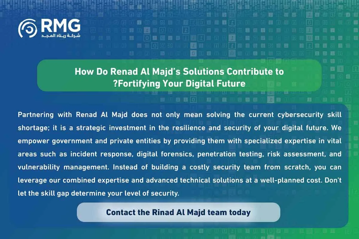 Cybersecurity Skill Shortage (2)