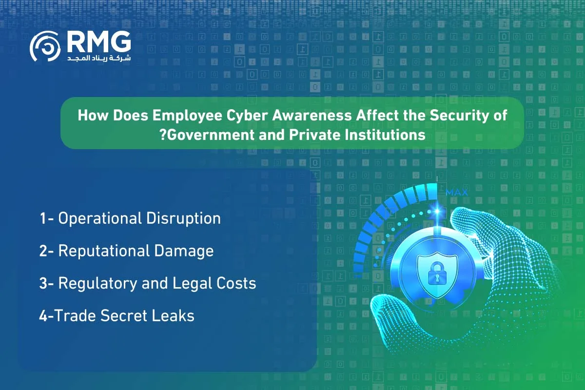 Why is Cybersecurity Awareness for Saudi Citizens a Cornerstone of National Digital Security (2)