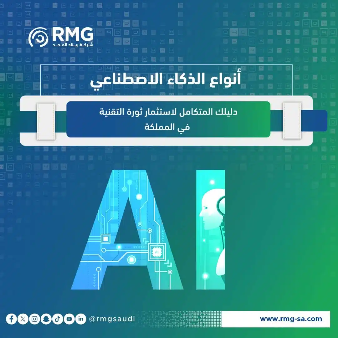 أنواع الذكاء الاصطناعي: دليلك المتكامل لاستثمار ثورة التقنية في المملكة