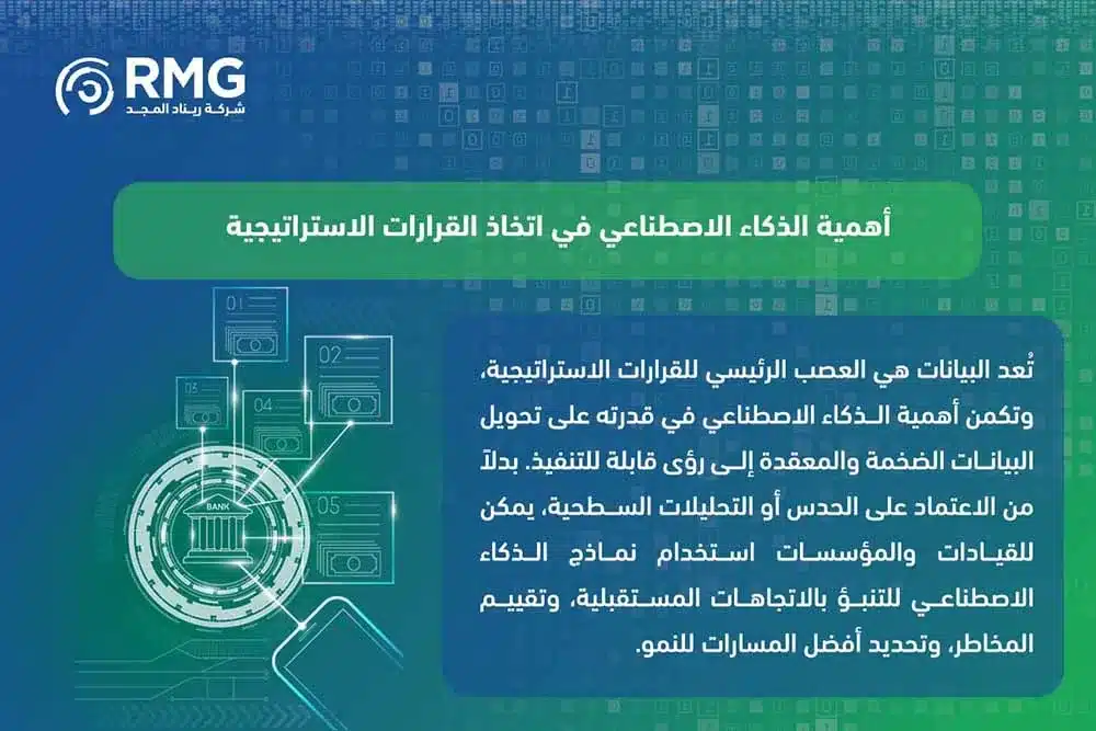 أهمية الذكاء الاصطناعي 3