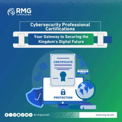 Cybersecurity Professional Certifications: Your Gateway to Securing the Kingdom's Digital Future
