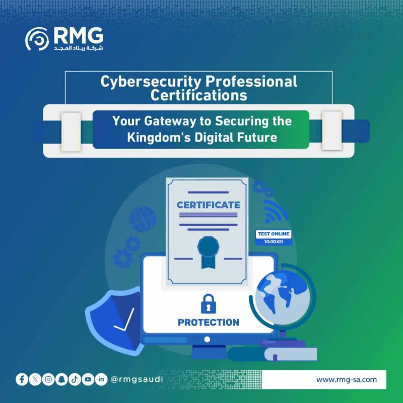 Cybersecurity Professional Certifications: Your Gateway to Securing the Kingdom's Digital Future