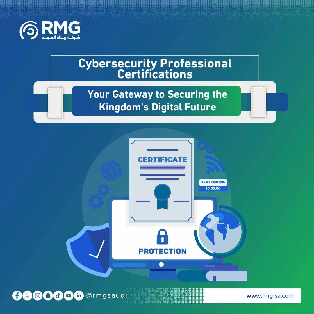 Cybersecurity Professional Certifications: Your Gateway to Securing the Kingdom's Digital Future