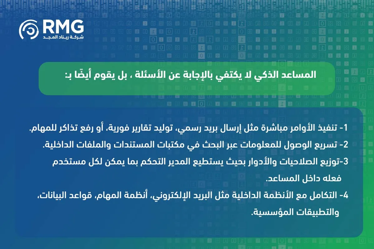 المساعد الذكي الداخلي الموقع (2)